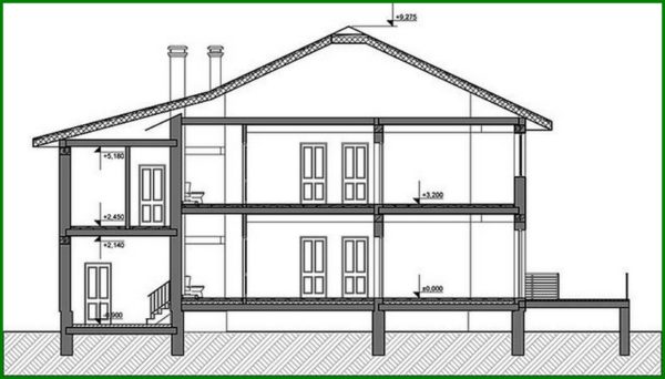 514. Architectural project of a country mansion with a terrace